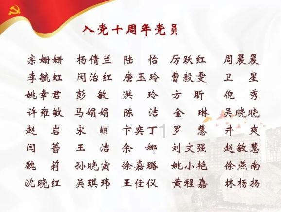 泉州市人才发展促进会第三届会员大会暨理（监）事会就职典礼举行：筑优“暖才家园” 当好桥梁纽带